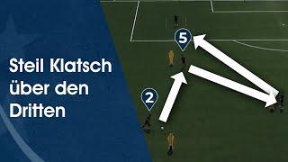 Steil Klatsch über den Dritten – Fußballtraining am Deutschen Fußball Internat