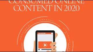 #Flashback2020: How Indians consumed online content in 2020 | CNN News18