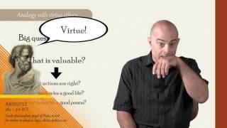 II. What is intellectual virtue? Part 1a: What is virtue epistemology? (John Greco)