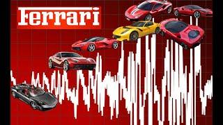 Is Ferrari Making Too Many Cars and Launching Too Quickly? | TheCarGuys.tv