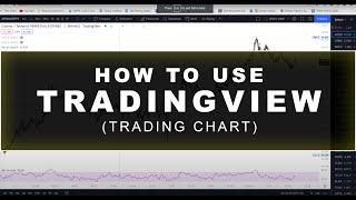 TRADINGVIEW | Team Dhidz Lang Course Online