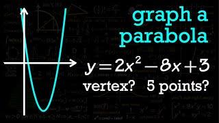 Graph a parabola with 5 points