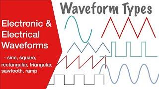 Electrical & Electronic Waveforms: sine, square, triangular, sawtooth, ramp