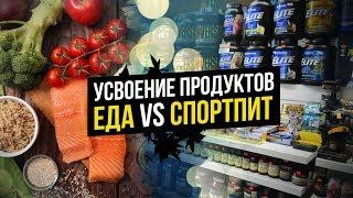 Усвоение белка из Мяса и из Протеина (Коэффициент усвоения продуктов питания)