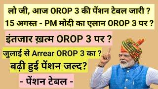 लो जी, आज OROP 3 की पेंशन टेबल जारी 15 अगस्त को ? इंतजार ख़त्म ? #pension #orop2#arrear #orop3 #orop