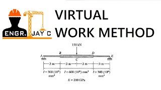 Structural Theory | Beam Deflection using Virtual Work Method Part 2 of 2
