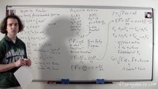 (1 of 2) Mechanics - Review of all Topics - AP Physics C