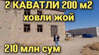 хоразм уй жой нархлари 2023