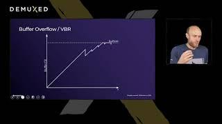 Christian Feldmann - The Hypothetical Reference Decoder. Or: vbv-bitrate is not bitrate