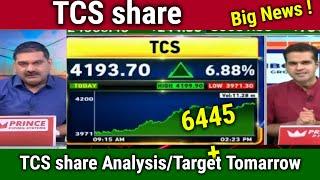 TCS share news today,tcs share analysis,tcs share target tomorrow,best trading app