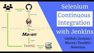 Integration of Jenkins with Selenium WebDriver, TestNG and Maven: Step-by-Step Tutorial