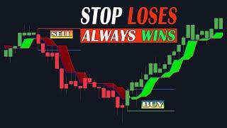 STOP Losing Money! Best TradingView Indicator!