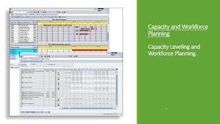 SAP Project System (PS) DEMO