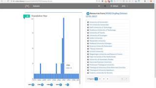 SMS Tutorials: Faceted Browser