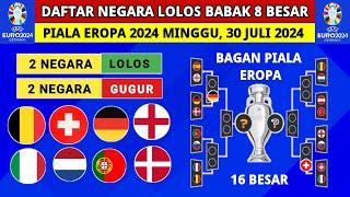 2 NEGARA LOLOS  Daftar Negara Lolos 8 Besar Piala Eropa 2024 - Euro 2024 - Jadwal Piala Eropa 2024