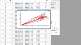 Ethographer - Data Summary