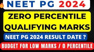 NEET PG 2024 LATEST NEWS TODAY  NEET PG 2024 RESULT DATE QUALIFYING MARKS ZERO PERCENTILE BUDGET