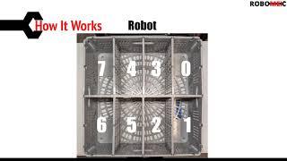 Robomex - Automated Pharmacy Dispenser