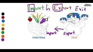 Import - Export Definition for Kids