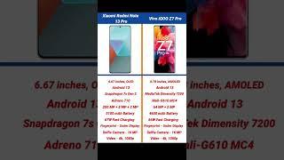 Xiaomi Redmi Note 13 Pro vs Vivo iQOO Z7 Pro Comparison #shorts #short #redminote13pro #iqooz7pro