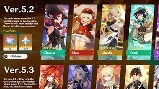 NEW UPDATE! EARLY INFO ON 5.2 BANNERS, OP Pyro Traveler, MAVUIKA & CITLALI BANNERS - Genshin Impact