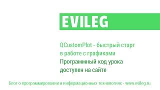 Qt уроки #16. QCustomPlot - быстрый старт в работе с графиками