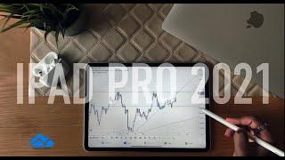 Trading On My iPad Pro 2021| Analysing Forex Charts | Tradingview | Simple Strategy