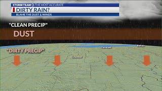 Finding dust and dirt on your car? Storm Team 4 explains what's happening