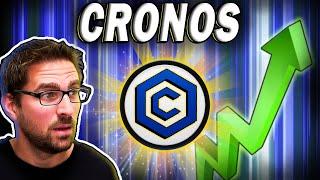 Cronos Token Price Prediction and News (Updated)