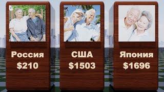 Средняя Пенсия в Разных Странах | Сравнение