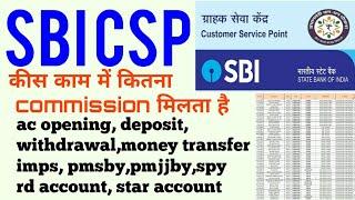 sbi csp ko commission kaise milta he| sbi csp  working commission detail