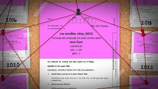 RBSE Board Chemistry Paper Analysis 2024 | Exam Review & Important Questions!