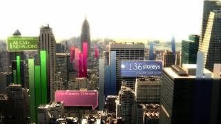 4201 videohive 160637 flipchart city