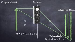 Tutorial Tiefenschärfe