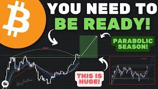 Bitcoin (BTC): The PARABOLIC PHASE IS STARTING!! You NEED To See This! (WATCH ASAP)