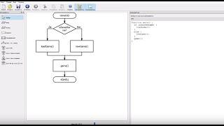 #4. Kotlin в картинках. Условные операторы IF и ELSE