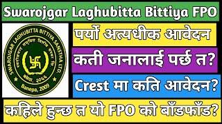 Swarojgar laghubitta bittiya fpo results | crest Micro life insurance IPO | upcoming IPO in Nepal