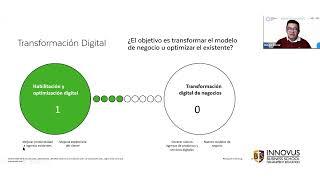 Video Capsula Transformación digital vs. optimización digital