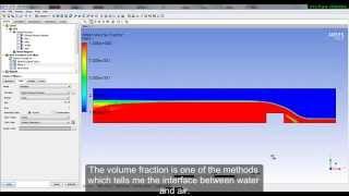  ANSYS CFX Tutorial - Free Surface