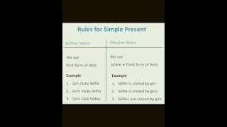 Simple present active and passive voice rule @timetolearn1202