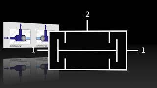 UND/ODER Ventil - Pneumatik- einfach & schnell erklärt