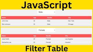 JavaScript : How to Filter Data In HTML Table Using Select Option And JavaScript