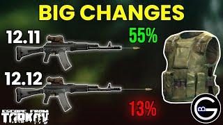 The Secrets of Tarkov’s Updated Ballistics! (Patch 12.12)