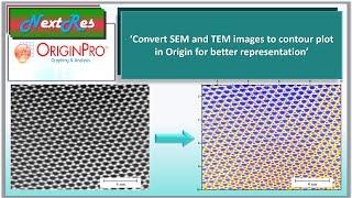 TEM and SEM image representation in contour plot using Origin software.