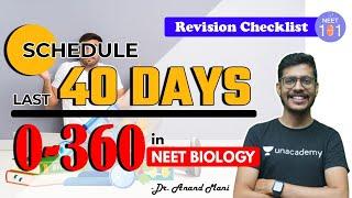 Biology Study Plan | Last 40 Days | 0 - 360 Marks | NEET 2021 | Dr. Anand Mani