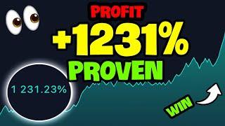 Trader Review: The Ultimate Day Trading Buy Sell Signal Tradingview! +1231% Profit