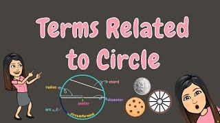TERMS RELATED TO CIRCLE | GRADE 5
