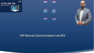 52-RIP Manual Summarization