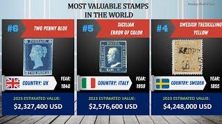 Most Valuable Stamps In the World | Top 20