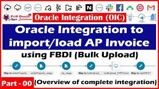 Part - 00 : Oracle integration to import AP invoice using FBDI | FBDI Integration using oic